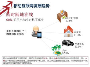 武漢十大電子商務培訓機構哪家好