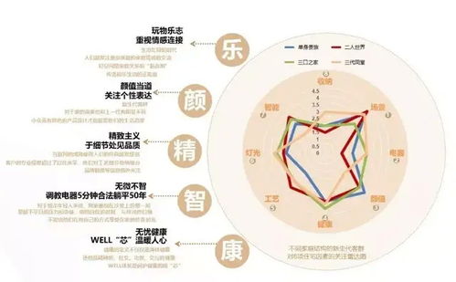 規模與品質雙增長,保利到底做對了什么