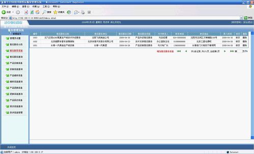 基于javaee的售后服務(wù)管理系統(tǒng) jsp網(wǎng)站設(shè)計(jì) sqlserver數(shù)據(jù)庫(kù)設(shè)計(jì)