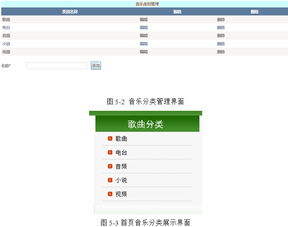 在線音樂(lè)網(wǎng)站的設(shè)計(jì)與實(shí)現(xiàn) asp.net,sql 含錄像