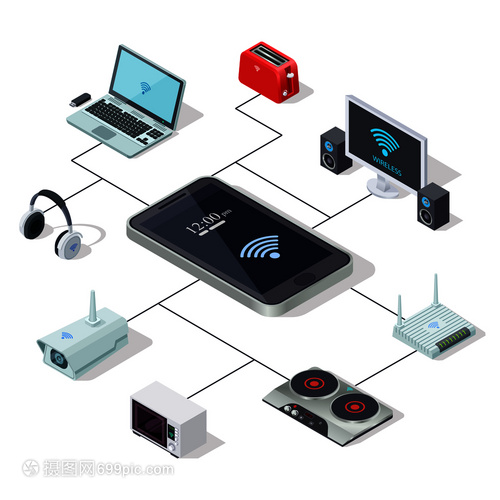 通過智能手機進行家用電器管理智能家庭等量概念設計矢微波和電視控制路由器設備插圖