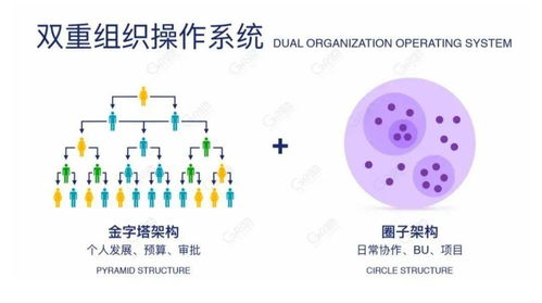 你上班路上想什么,決定了你未來的職業高度
