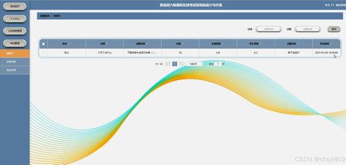 java vue計算機畢設英語四六級模擬在線考試系統的設計與開發