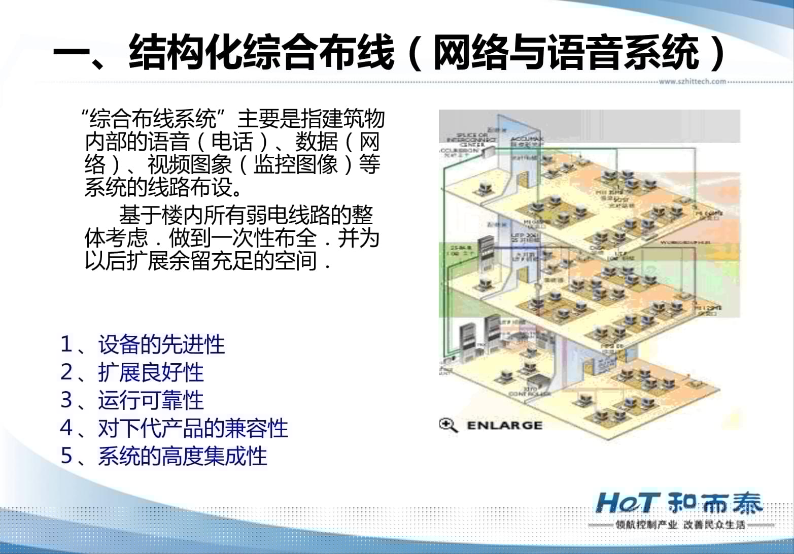 工廠弱電設計方案課件