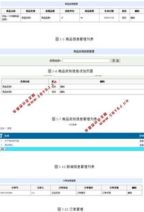 印刷行業(yè)網(wǎng)站系統(tǒng)的設(shè)計與開發(fā) asp.net,sql