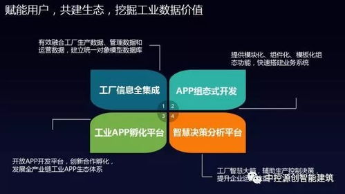 集團(tuán)新聞 終于,中控工業(yè)操作系統(tǒng)supos正式發(fā)布了