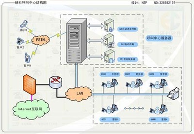濟南市中醫(yī)管理局_世界工廠網(wǎng)全球企業(yè)庫