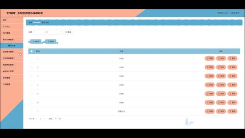 基于springboot vue uniapp的 村游網 系統的微信小程序開發的詳細設計和實現 源碼 lw 部署文檔 講解等