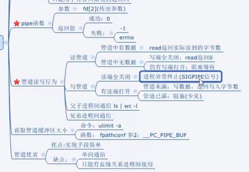 linux系統 網絡等開發 03