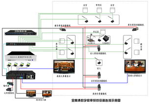浙江信源電子 數字庭審系統 中控 話筒混音器 分配器 sdi hdmi vga矩陣及信號轉換器 官網