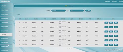 springboot計算機畢業設計互聯網就醫系統 程序 源碼 數據庫 調試部署 開發環境