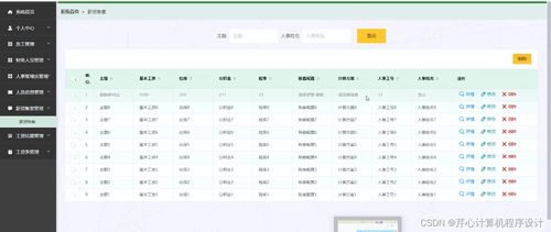 計算機畢業設計springboot金象傳動公司工資管理信息系統開發k5gpm9
