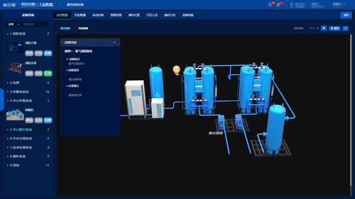 易云維r醫院后勤管理系統軟件利用物聯網智能網關幫助實現醫院設備實現智能化 信息化管理